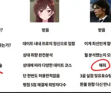 스타 시네마틱 사령관 누군지 알아냈다.
