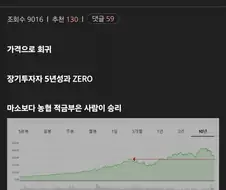 장기투자가 쉽지않은 이유