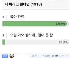 와이프가 집에서 육아나 하라고 한다