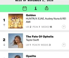 케데헌) 케데헌이 개 돌아버린 작품인 이유