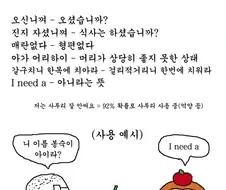 경북 봉화 사투리 해석.jpg