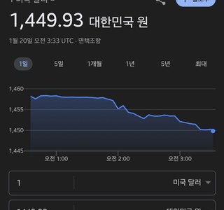 Fx전사 만화 본 이후로