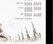 뱅드림)6화에 한번도 안나온 우이카 여론