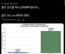 도람뿌가 지구 온난화 안 믿는 이유가 있었군
