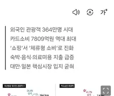 한국 온 외국인 관광소비 40퍼 넘게 증가