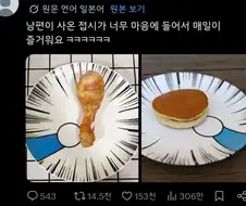 선물 받았을 때 굉장히 중요한 행동