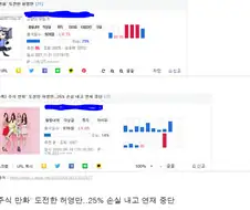 (3절)허영만 25% 만화- 도전한 주식..