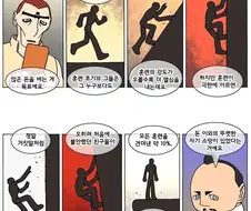 덴마 병.신 설정 하나 올립니다