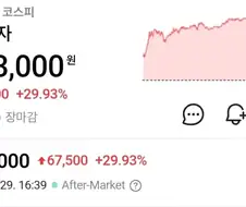 주식) L자 들어가는건 사는게 아니다