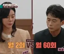 부부관계 횟수가 잘 맞아야하는 이유