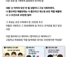 35만원 받고 학생회장 후보 사퇴한 고딩.jpg
