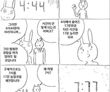 시간의 표시를 바꾸자고 주장하는 만화.manga