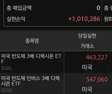 주식)커피받아가, 외화벌어왔어