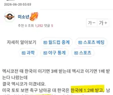 지금 홍명보를 제일 죽이고 싶은 사람들