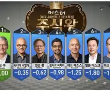 애플이 나스닥 1위를 차지할 수 있었던 비결