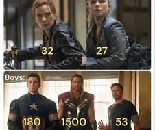 MCU) 노인네(?)들 사이에 껴있는 여성 히어로들
