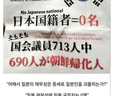 일본 극우들 사이에서 도는 음모론