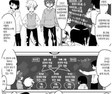 수상할 정도로 종족이 많은 학교.manga