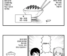 만화 고향최고에 나오는 최고의 진수성찬