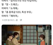 "딸, 남자친구는 어떤 사람이니"