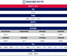 홍명보를 비판하면 안되는 이유.jpg