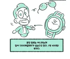 펌) 자동차 안에서 ㅋㄷ 풍선 부는 만화