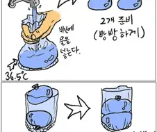 비닐대란 일어나면 ㅈ되는 일상생활