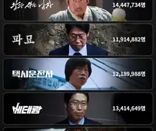 유해진 천만영화 필모 보면 소원 이룬것 같음.jpg