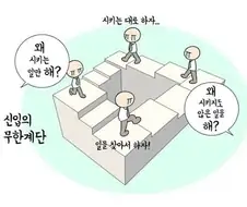 일을 찾아서 해라가 제일 모순이다
