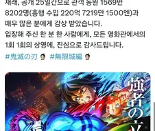귀멸) 무한성편 25일간 공식 흥행 1569만명, 220억엔 돌파 ㄷㄷ