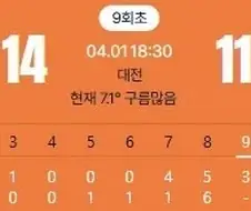 한화이글스 팬 심정