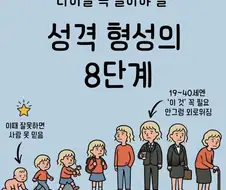 성격 형성의 8단계