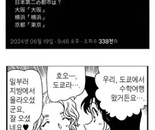일본 지방별 사람들이 생각하는 일본 제2의 도시.JPG