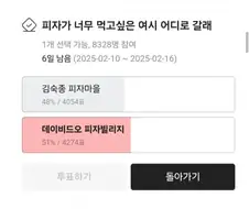 이름이 주는 느낌 조사.jpg