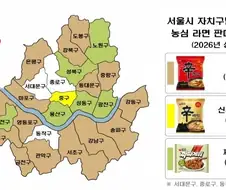 [라면] 서울 라면 판매량 순위 (농심)
