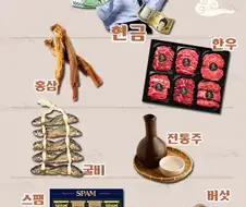 회사 명절선물 계급표 빛 라인