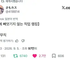 AI가 발달해도 대체되지 않을 직업