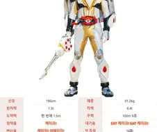 가면라이더)최신작 가면라이더 강화폼 스펙