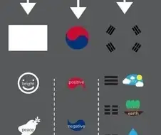 태극기의 의미를 이해한 외국인