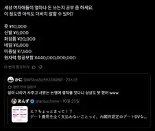 여자가 데이트 때 사용하는 비용