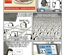 콜 센터 현실을 그린.manwha