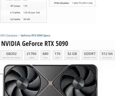 [루머]RTX 6090 사양 유출