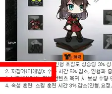 소녀전선) 지휘관이 자장가 불러주는 만화.manhwa