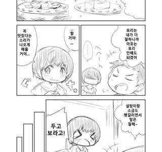 지기 싫어하는 소꿉친구 만화.manhwa