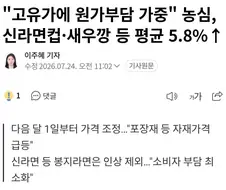 "고유가에 원가부담 가중" 농심 신라면컵, 새우깡 등 평균 5.8% 인상
