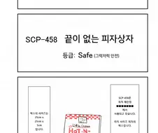 SCP 간단 소개 만화 - SCP-458편 끝이 없는 피자 상자