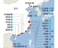 중국 원전 가지고 놀라는게 새삼스러운 이유