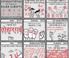 아시아 문자 구분하는 만화