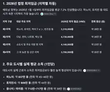 근데 베트남에서 배그하는 애들은 나름 대단하다고 생각하는게
