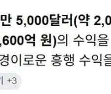 저예산 호러영화 부문 대박 하면 빠지지 않는 작품